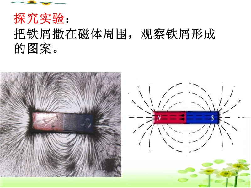 (选修3—1)3.3几种常见的磁场.ppt_第2页