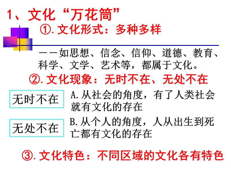 [1.1体味文化]教学PPT课件.ppt_第2页