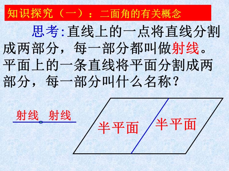 2.3.2平面与平面垂直的判定1.ppt_第3页