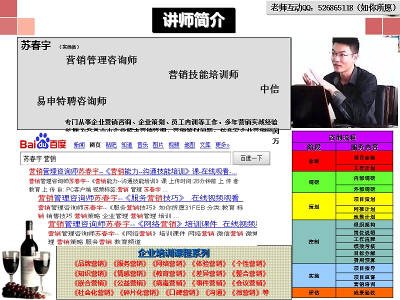 营销管理咨询师苏春宇--《社会化营销》培训课件.ppt_第2页