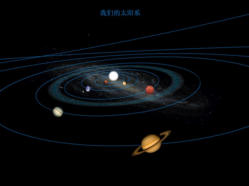 6.1行星的运动.ppt_第3页