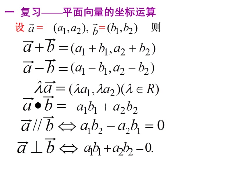 2011-12-29空间向量运算的坐标表示.ppt_第2页