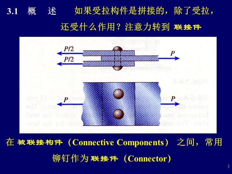 第三章-连接件强度的实用计算.ppt_第3页