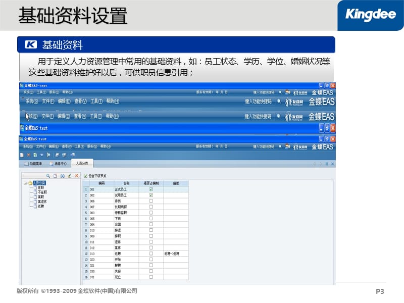 EAS-HR培训课件-人事管理.ppt_第3页