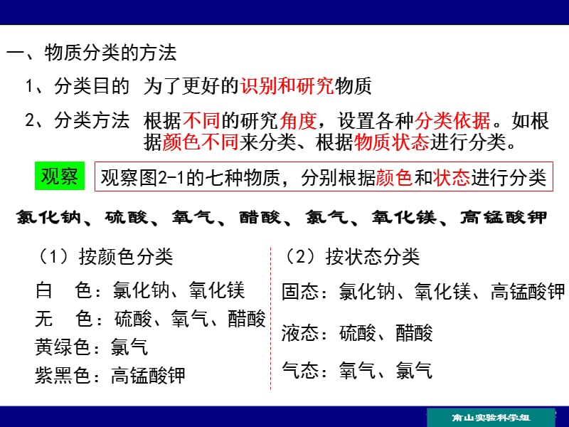 5-2.1物质的分类和利用课件.ppt_第2页