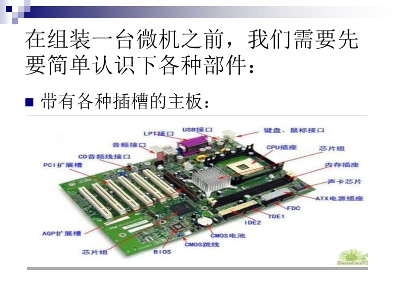 微机组装的基本过程及需要注意的事项.ppt_第3页