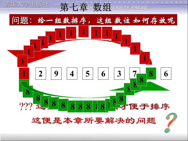 C语言课件第7章数组.ppt_第2页