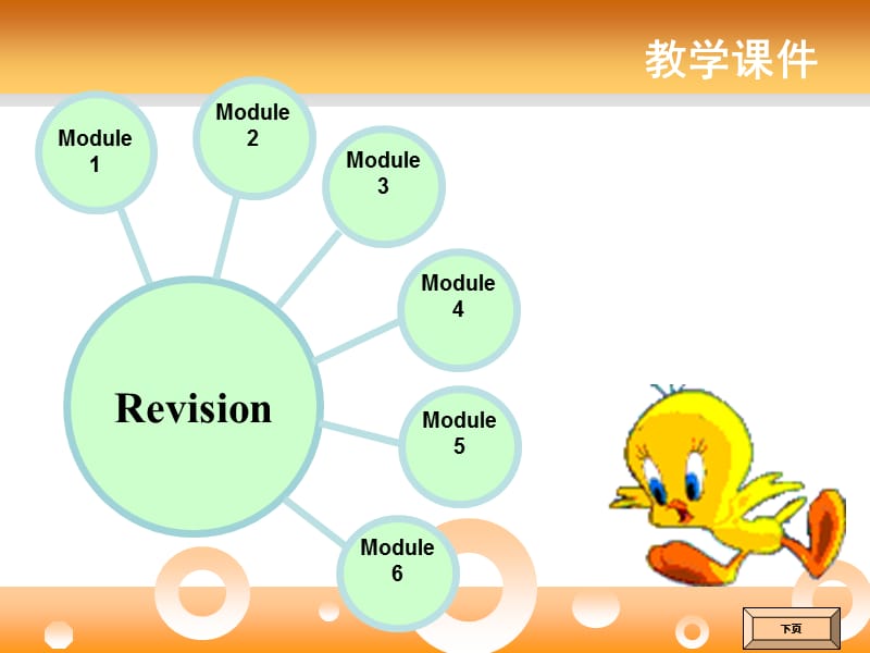 挑战期中(高中一年级).ppt_第2页