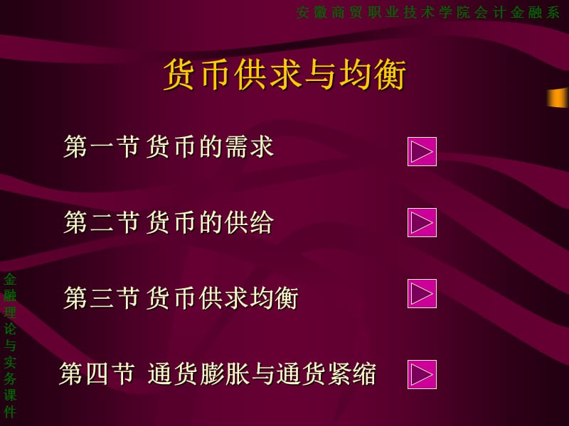 安徽商贸职业技术学院会计金融系金融理论与实务课件.ppt_第2页