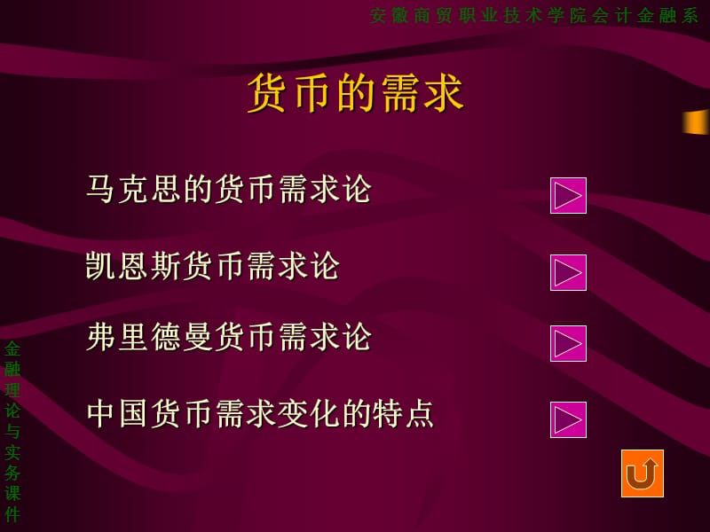 安徽商贸职业技术学院会计金融系金融理论与实务课件.ppt_第3页