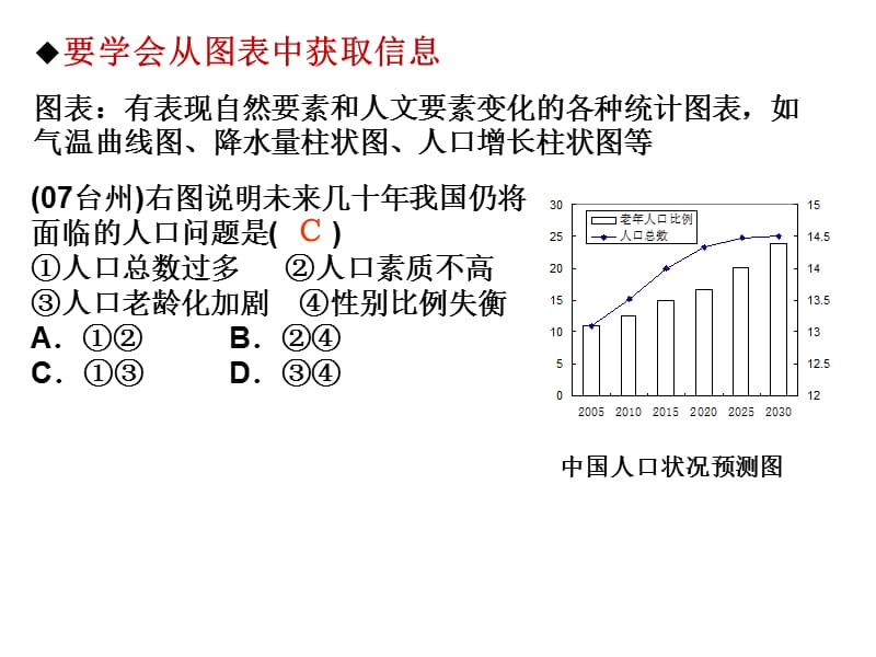 图表分析、社会调查.ppt_第2页