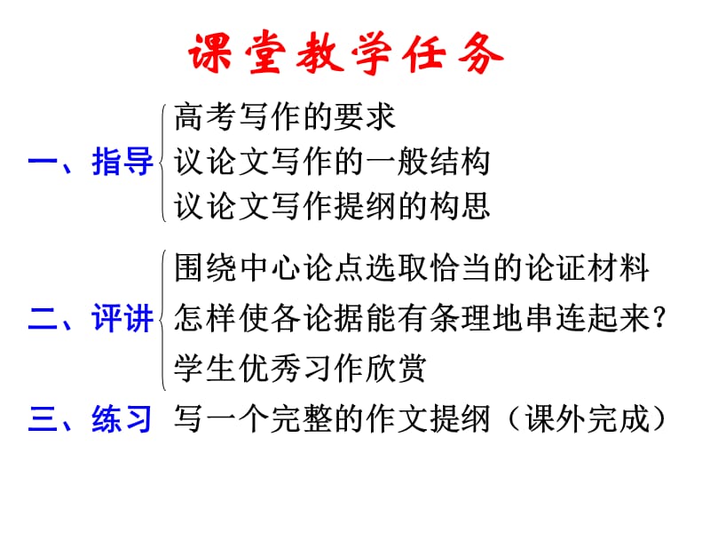 [新人教][列提纲,架框架——议论文的写作指导]课件.ppt_第2页