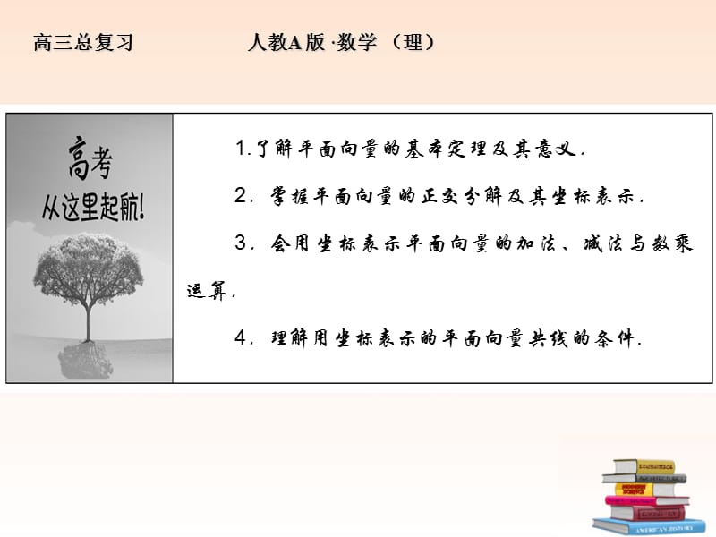 【全套解析】2012高三数学一轮复习4-2平面向量的基本定理及坐标表示课件(理)新人教A版.ppt_第2页