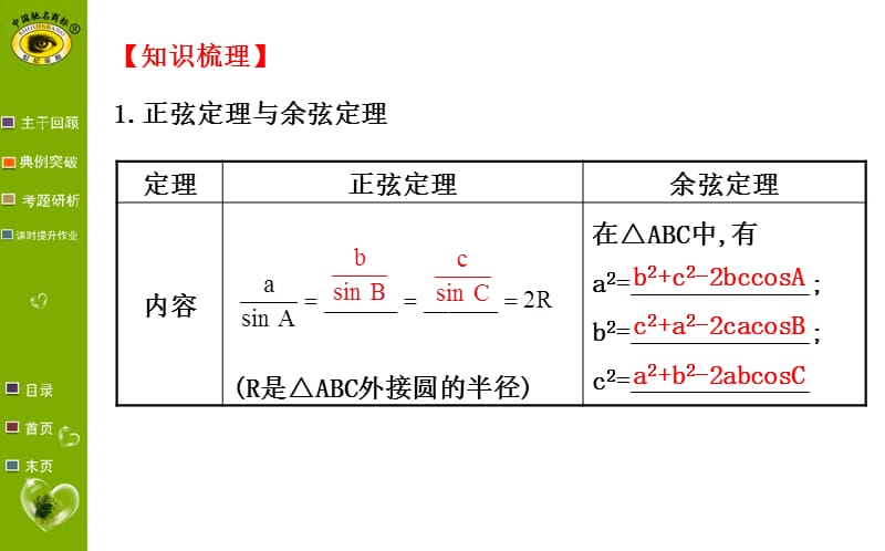 2015世纪金榜理科数学(广东版)3.7.ppt_第3页