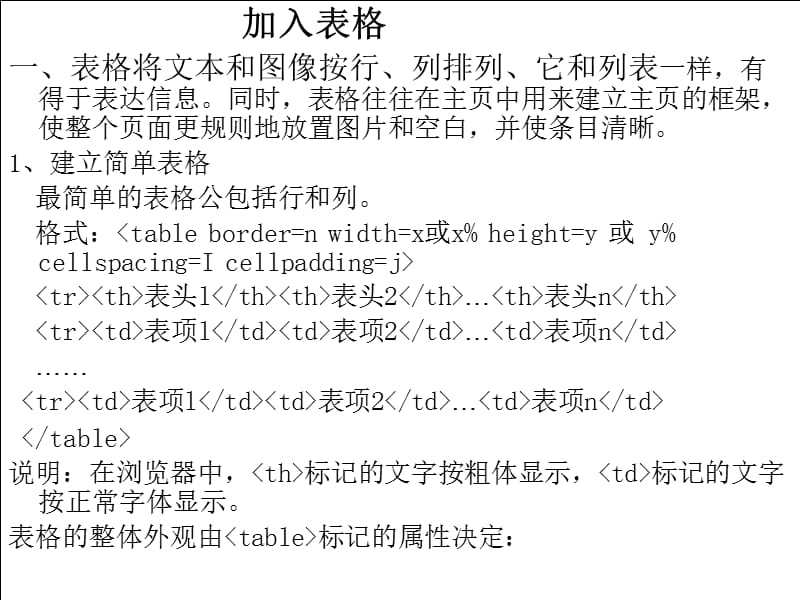 第5章在Web中加入表格.ppt_第2页