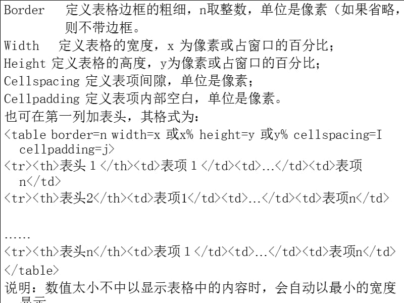 第5章在Web中加入表格.ppt_第3页