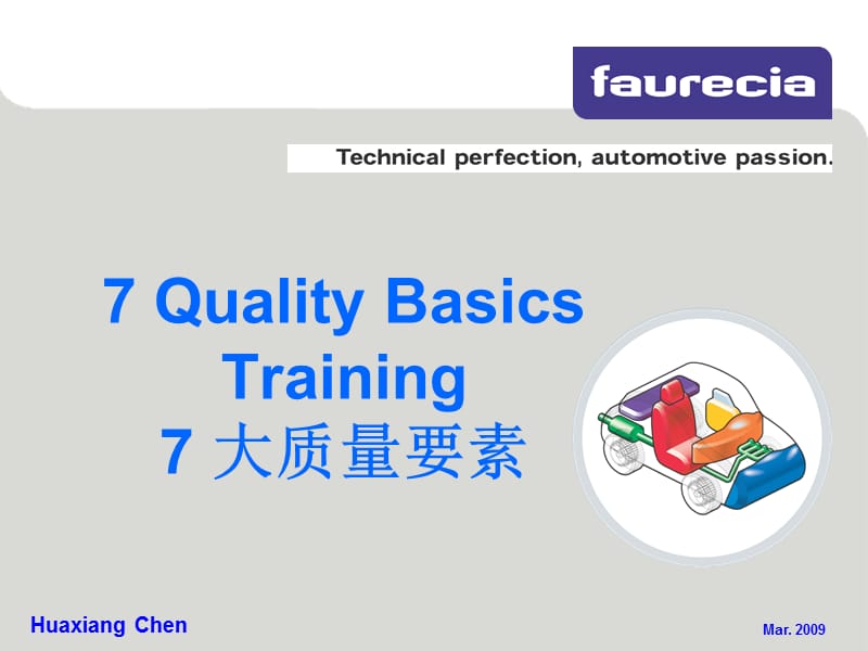 7QualityBasicsTraining7大质量要素.ppt_第1页