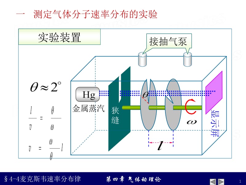 4-4麦克斯韦速率分布律.ppt_第1页