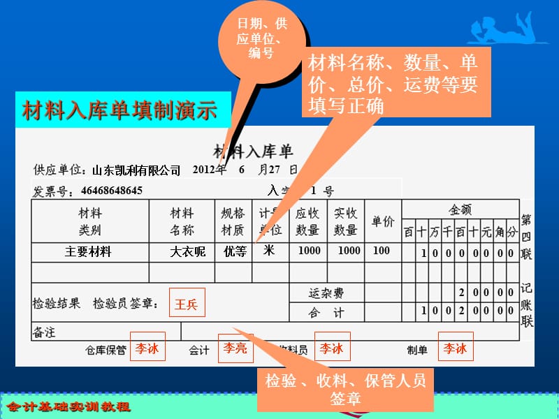 第4章1原始凭证的填制及审核演示.ppt_第2页