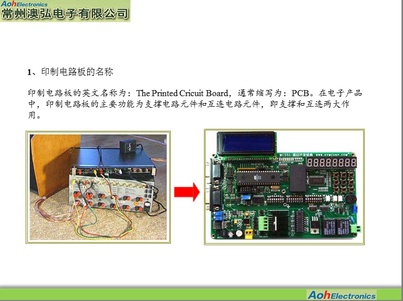 PCB加工基础知识.ppt_第3页