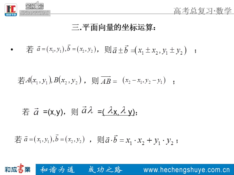 8[1].2平面向量的分解及向量的坐标表示.ppt_第3页