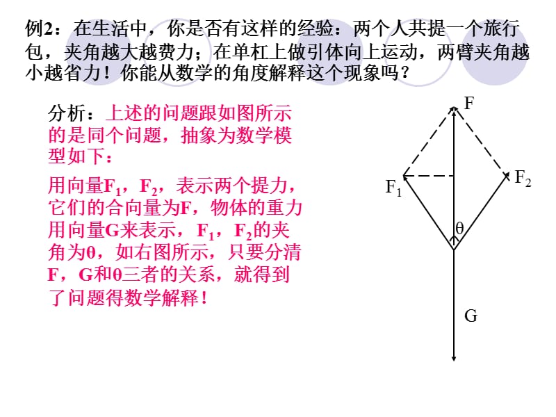 【数学】2.5.2向量在物理中的应用举例2.ppt_第2页