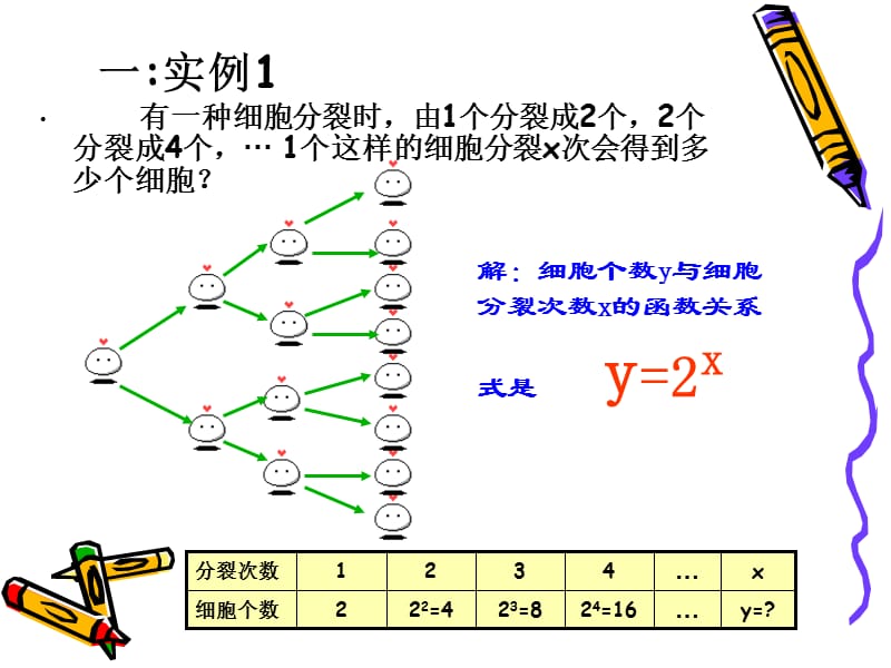 主讲教师张波课件.ppt_第2页