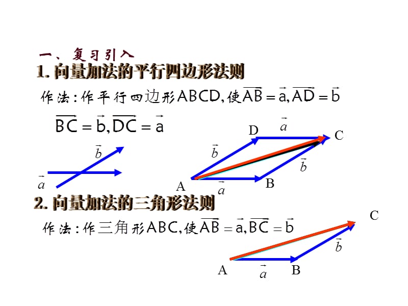 】2[1].3.1平面向量的基本定理.ppt_第2页