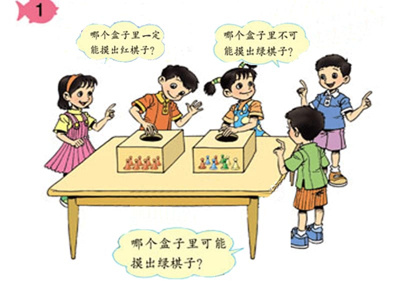 小学数学三年级上册《可能性》课件1.ppt_第3页