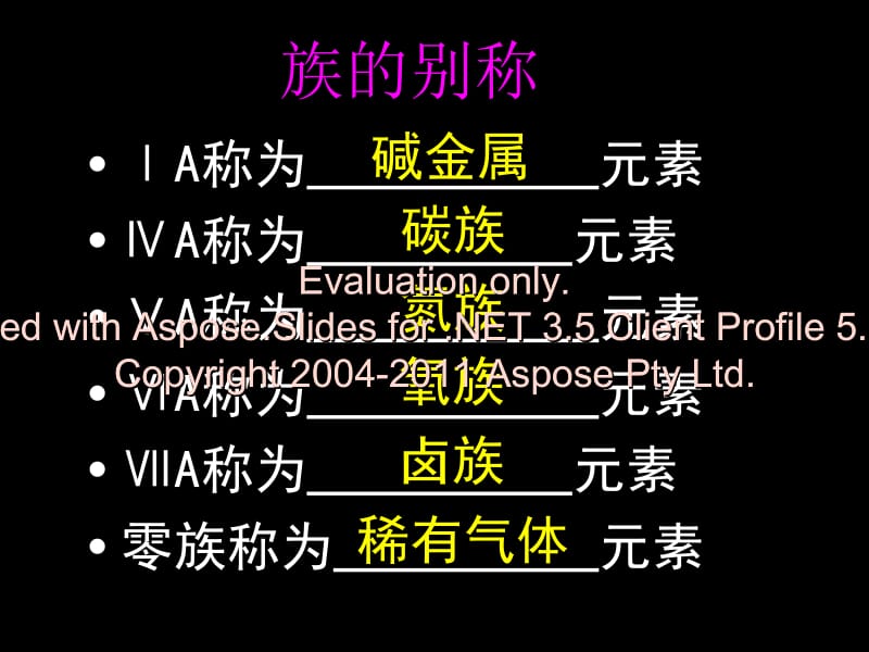 高一化学元素周期表第二课时.ppt_第2页