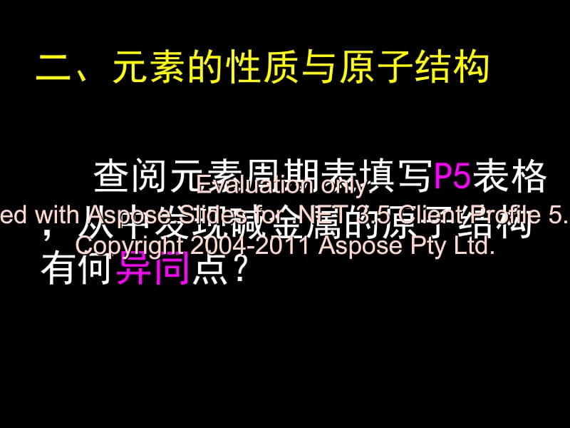 高一化学元素周期表第二课时.ppt_第3页