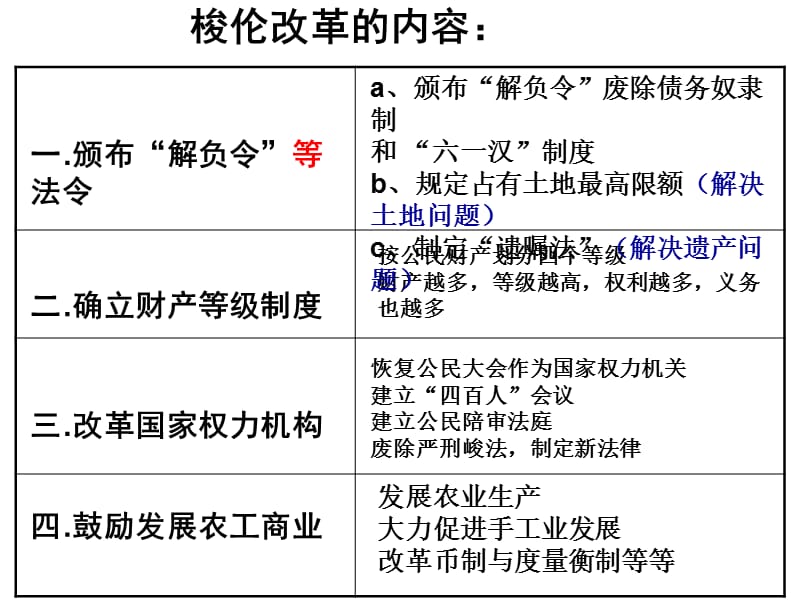 除旧布新的梭伦改革课件.ppt_第3页