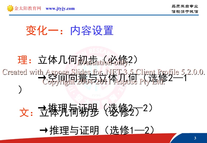 高中数学必修立体几何初步第一章空间几何体教学体会.ppt_第3页