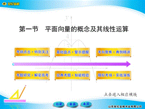 2012山东高考数学课件及世纪金榜答案4.1.ppt