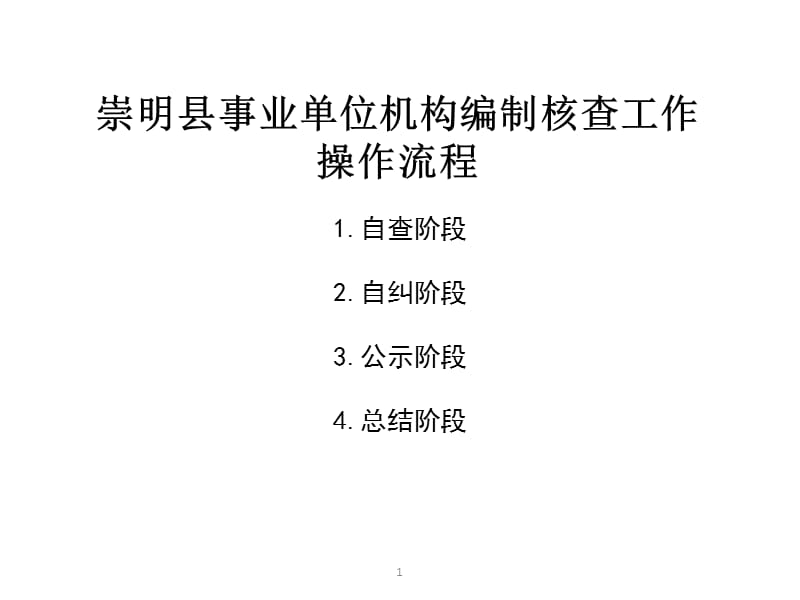 崇明县机构编制核查系统操作流程(事业单位).ppt_第3页