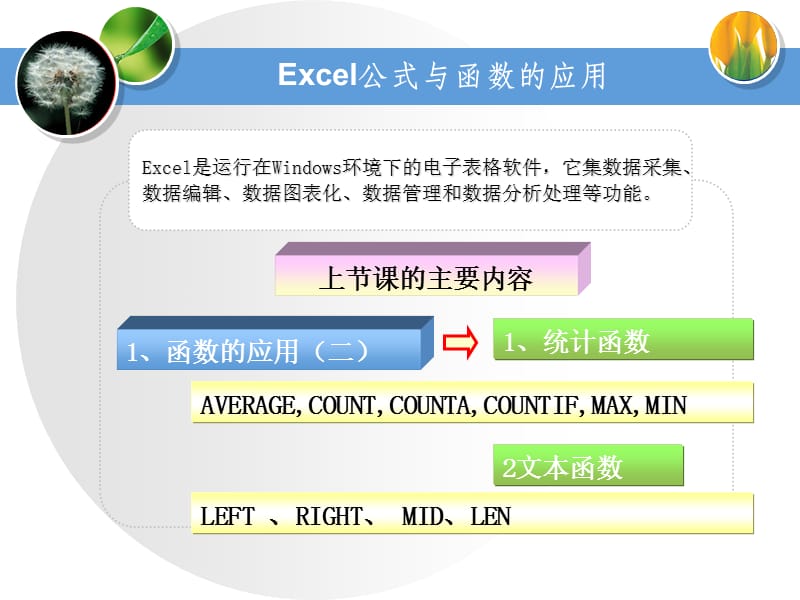 excel-函数的应用.ppt_第2页