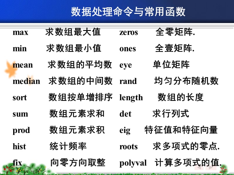 数学实验--期末复习提要.ppt_第2页