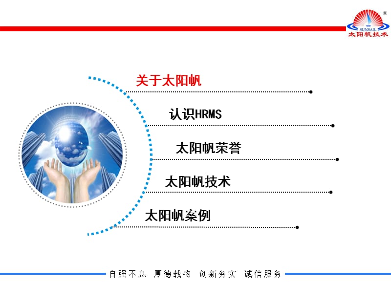 太阳帆人力资源管理软件.ppt_第2页