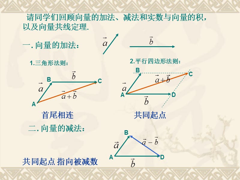 【数学】2.3.2平面向量基本定理课件(北师大版必修4).ppt_第2页