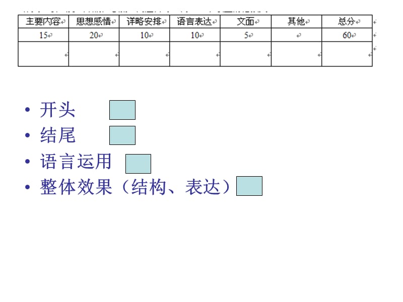 作文解析”爱深藏在心底“.ppt_第3页