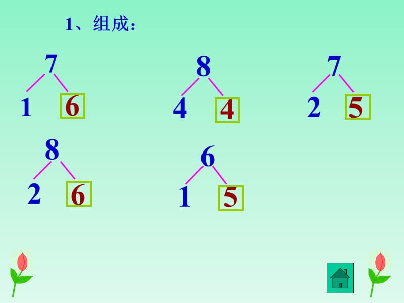 人教版一年级数学上册《8、7、6加几》PPT课件.ppt_第2页