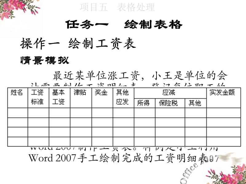 5word表格处理-syy.ppt_第3页