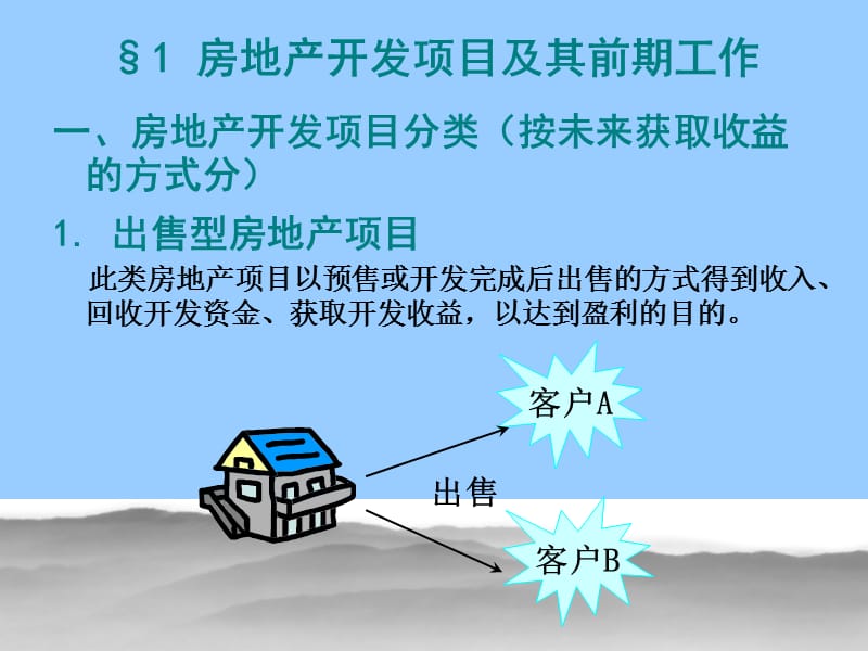 房地产开发项目的经济评价.ppt_第2页