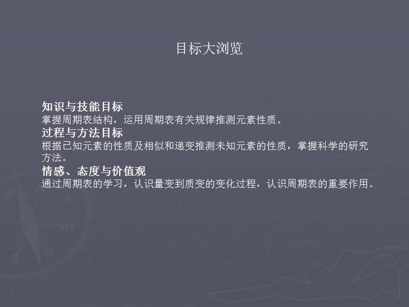 【专题一】(一)元素周期表及其应用.ppt_第2页