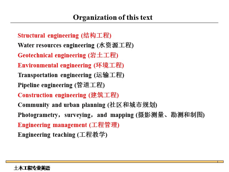 专业英语复习要点——土木工程专业英语.ppt_第3页