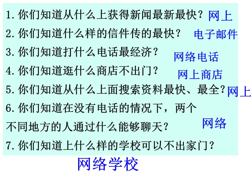 人教版小学信息技术第五章第一节走进因特网〉ppt课件.ppt_第2页