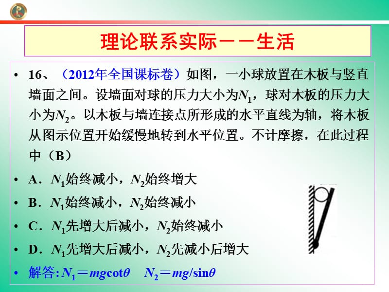 2012年物理学科理论联系实际试题赏析.ppt_第1页