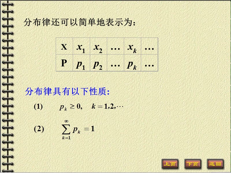 《概率论与数理统计》2-2.ppt_第2页