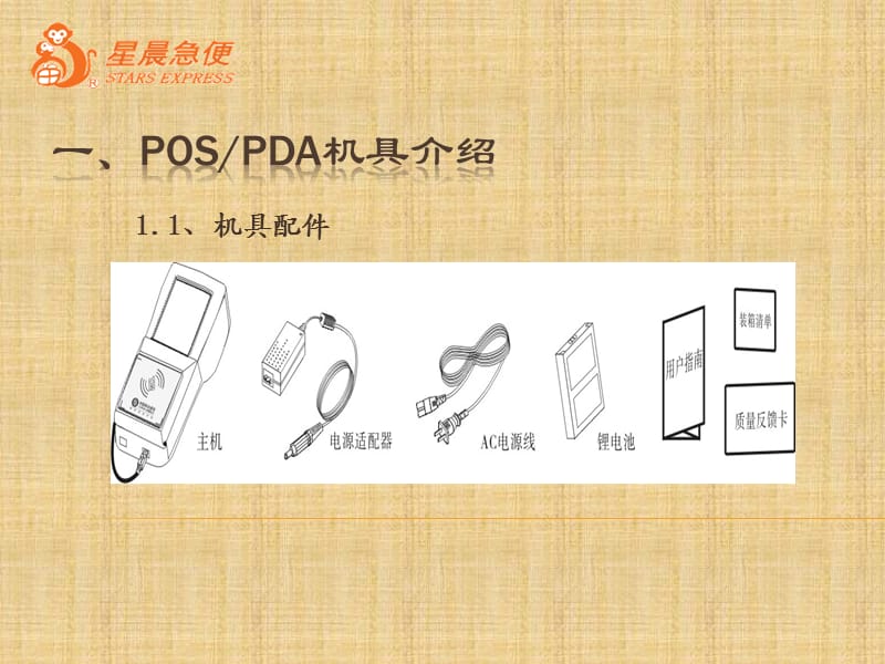 POS-PDA操作指南0422.ppt_第3页
