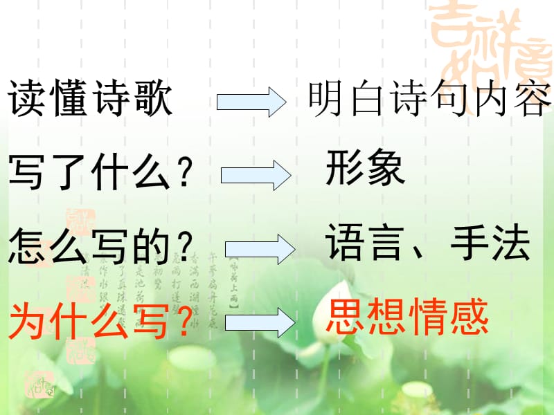 如何把握诗歌的情感.ppt_第2页